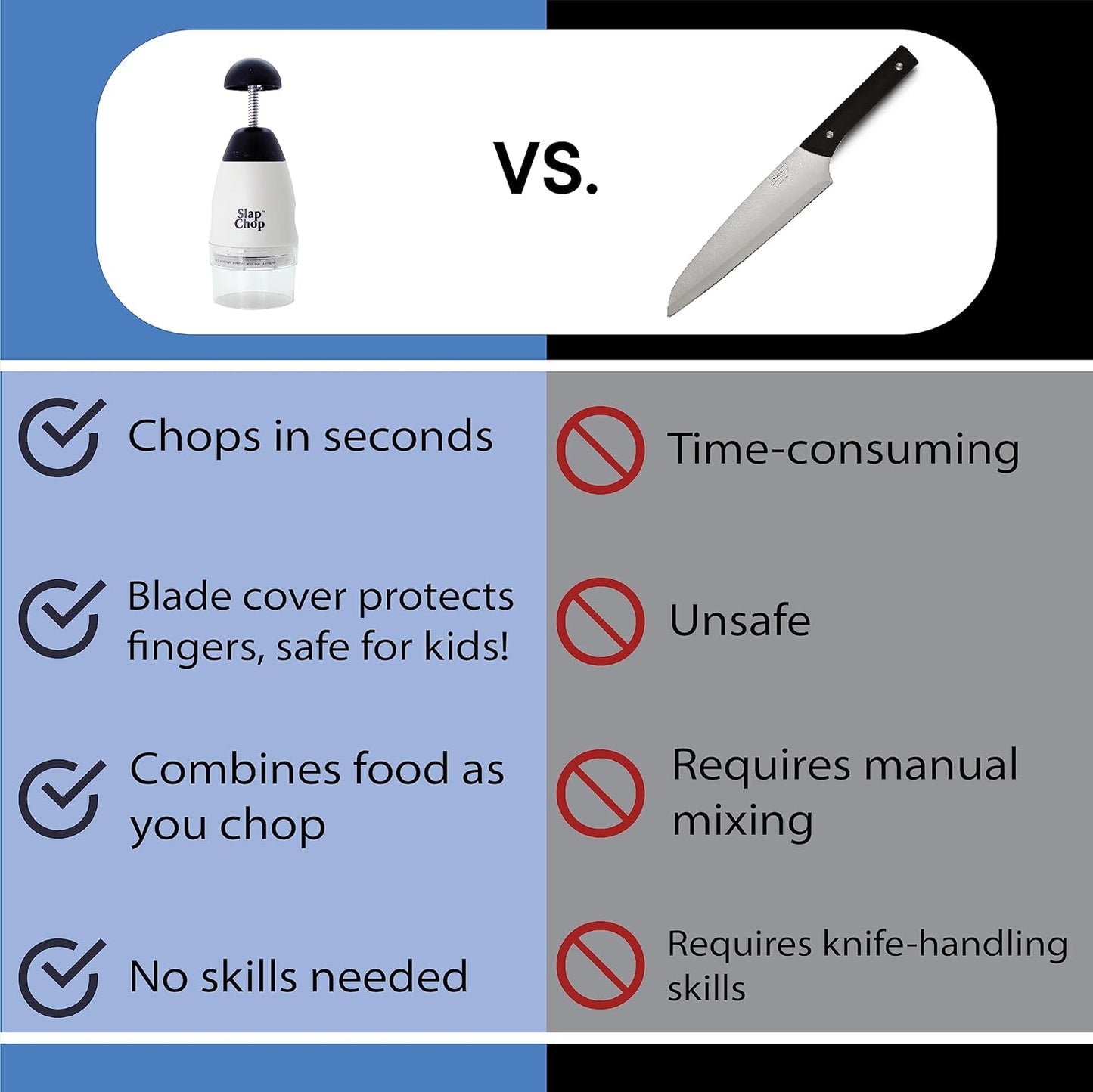 Slap Chop Manual Food Chopper